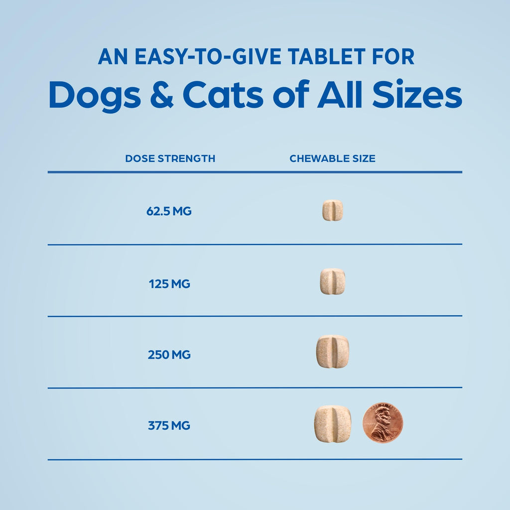 375 mg 28 Tablets Chewable for Dogs & Cats R591149