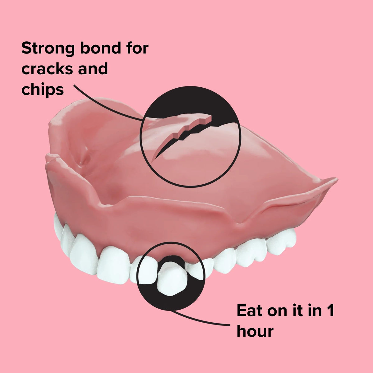 Denture Repair Kit 0.7 Ounces R603018