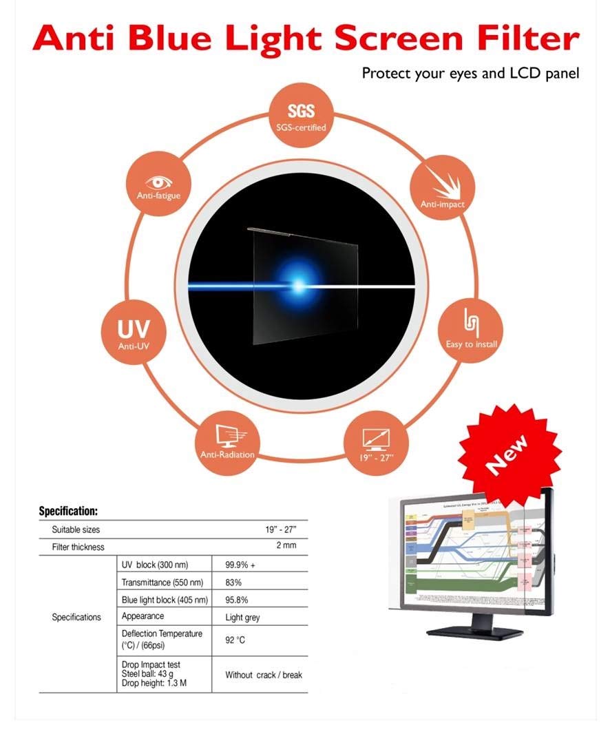 Anti-Blue Light TV Screen Protector Panel X64390