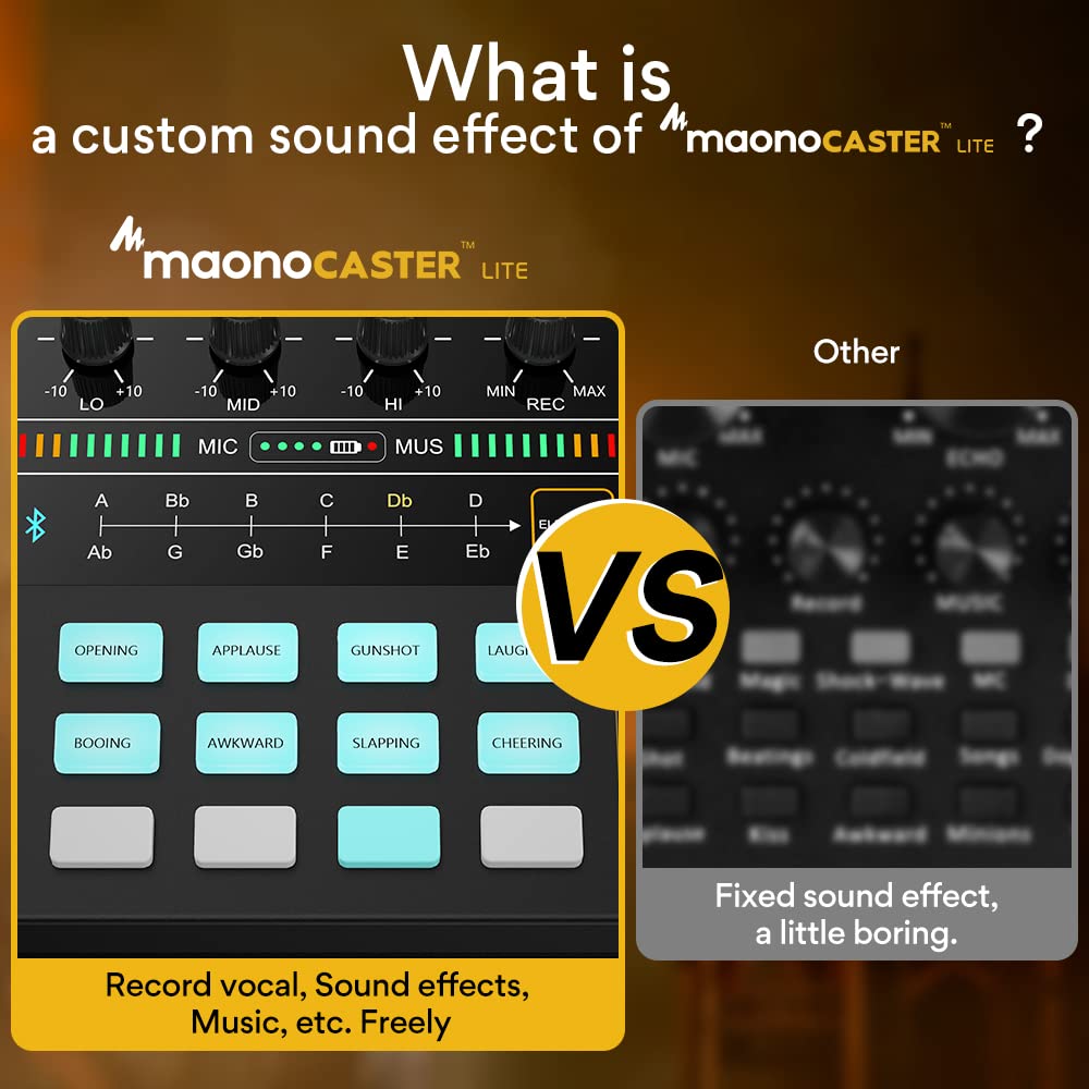 Podcast Equipment Bundle with Audio Mixer G27498