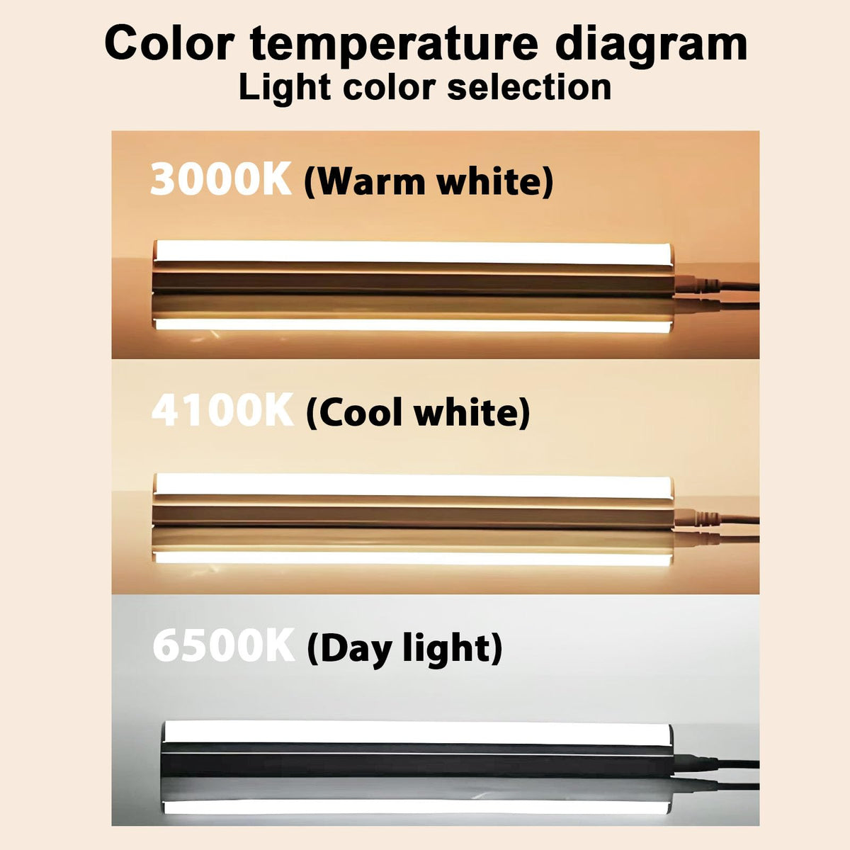 8 Pack 24 inch 17 Watts T8 Fluorescent Tube Light 4100K Cool White Y571