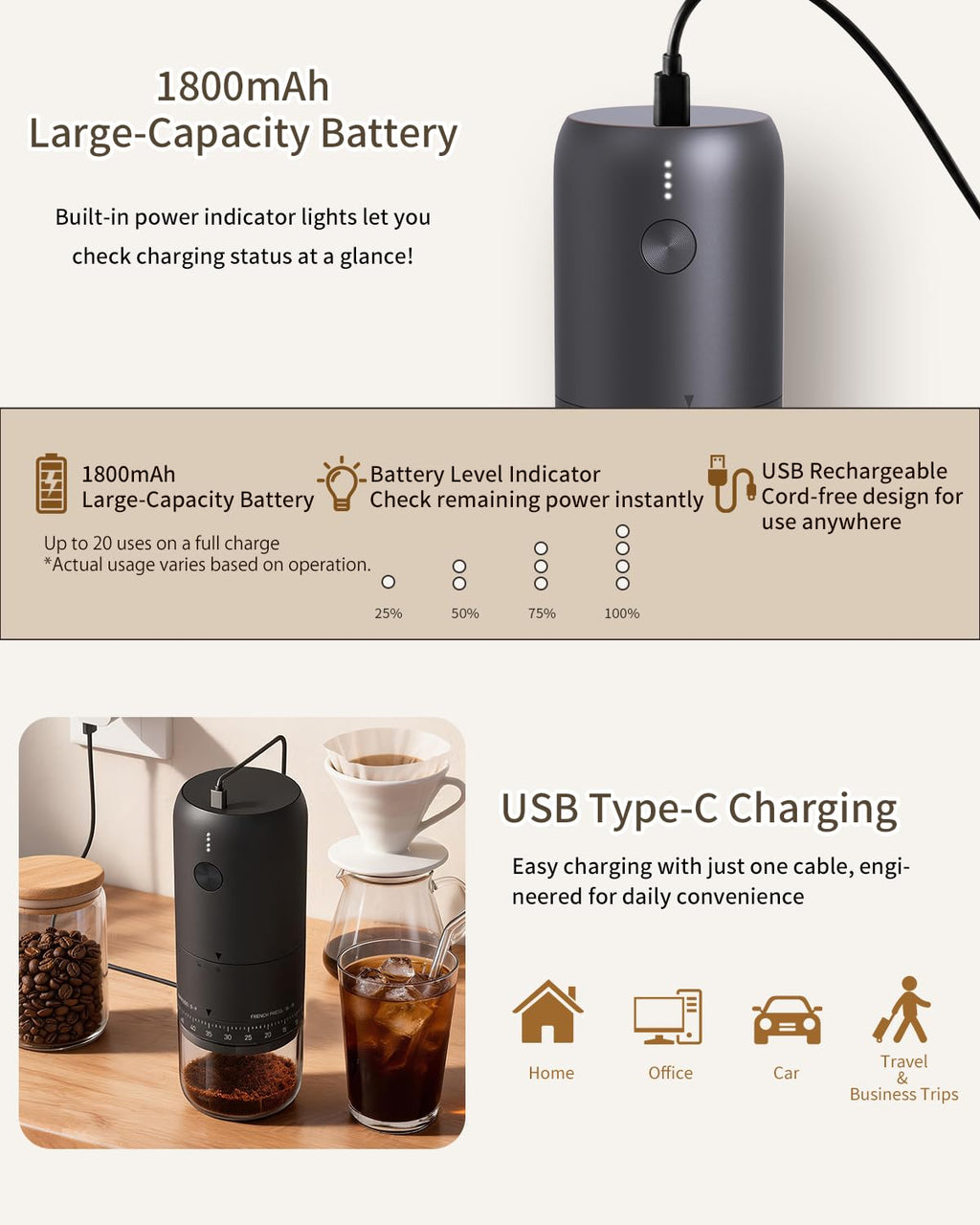 Rechargeable Electric Burr Coffee Grinder with Stainless Steel Conical Burr, Black F1056