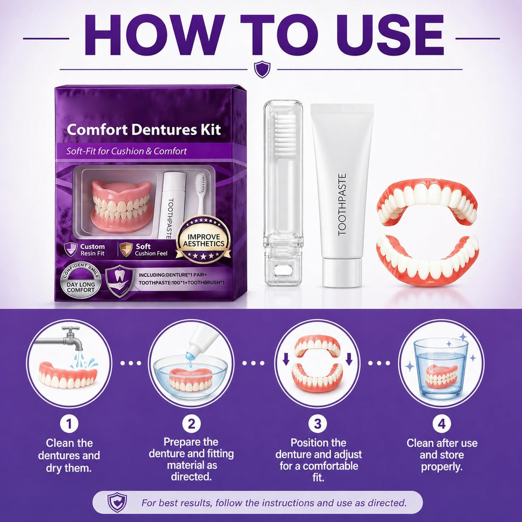 Heat Moldable Silicone Denture Kit R833023