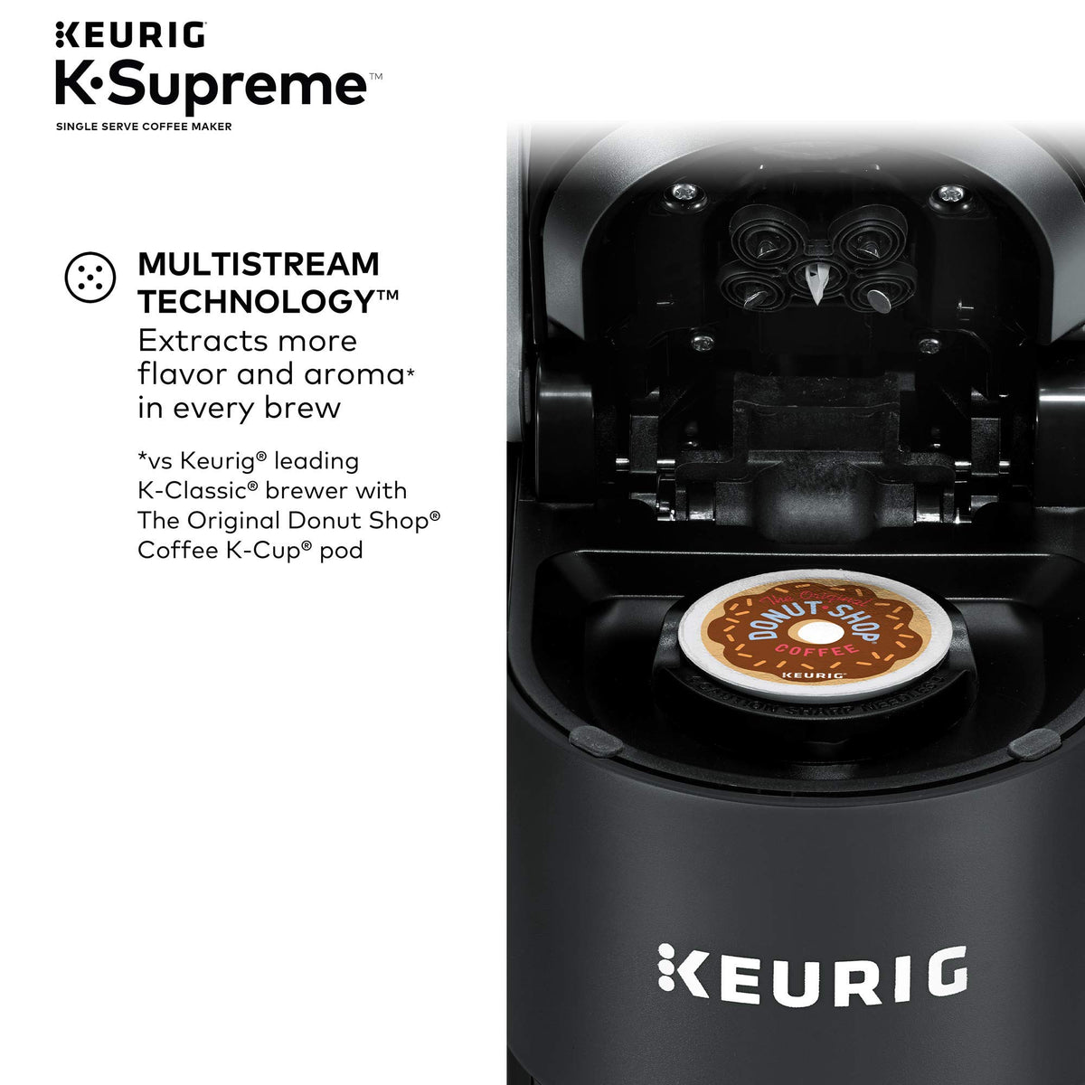 Single Serve K-Cup Pod Coffee Maker & Cleanse Kit U569304