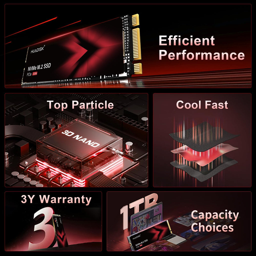 M.2 NVMe SSD 512GB Gen3x4 Internal Solid State Drive with Heatsink B255296