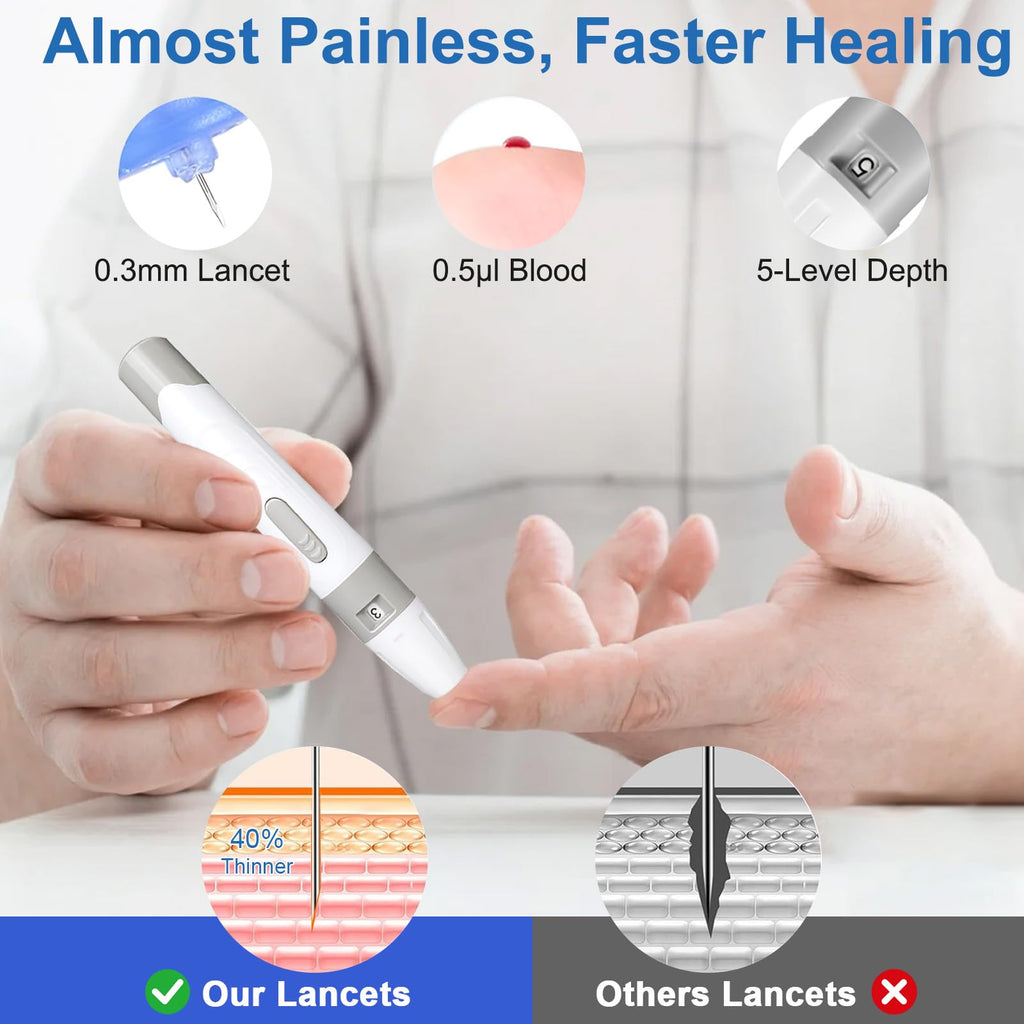 Blood Glucose Monitor Kit with 50 Test Strips & 50 Lancets W1766