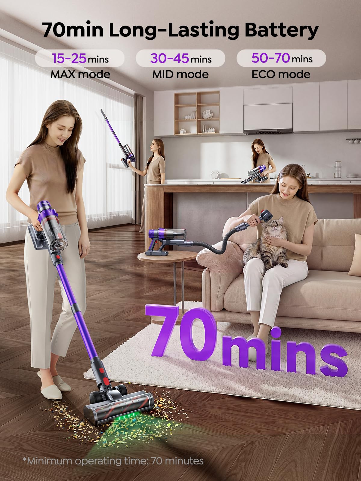 650W 55KPA 70Mins Cordless Stick Vacuum Cleaner I13119