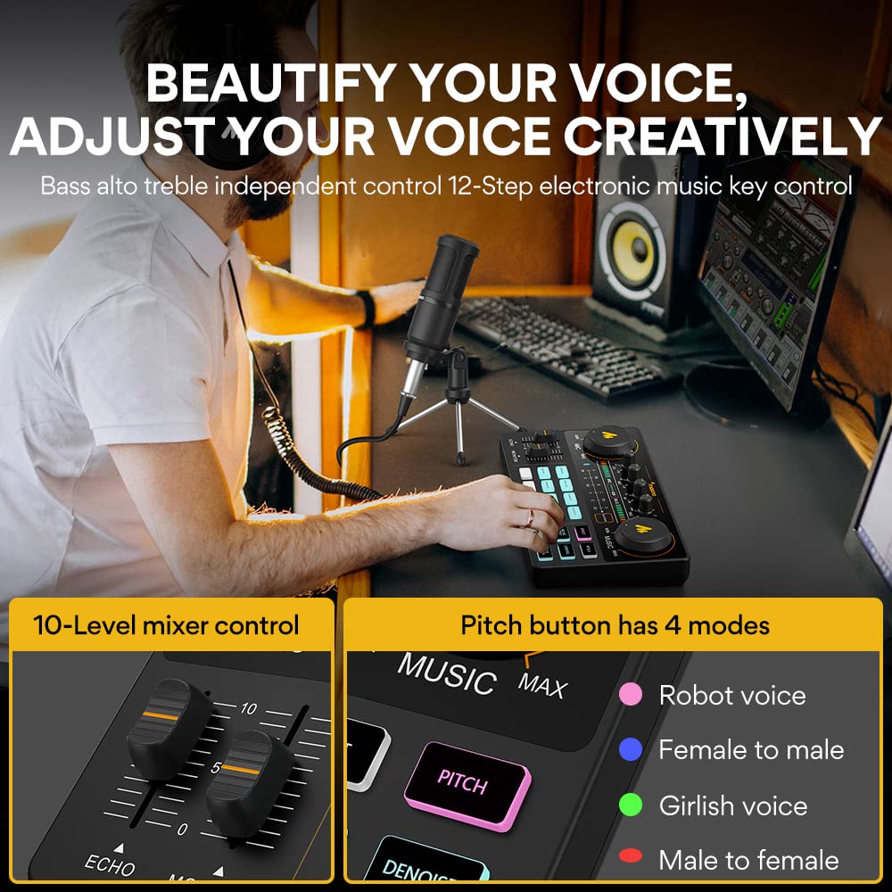 Podcast Equipment Bundle with Audio Mixer G27498