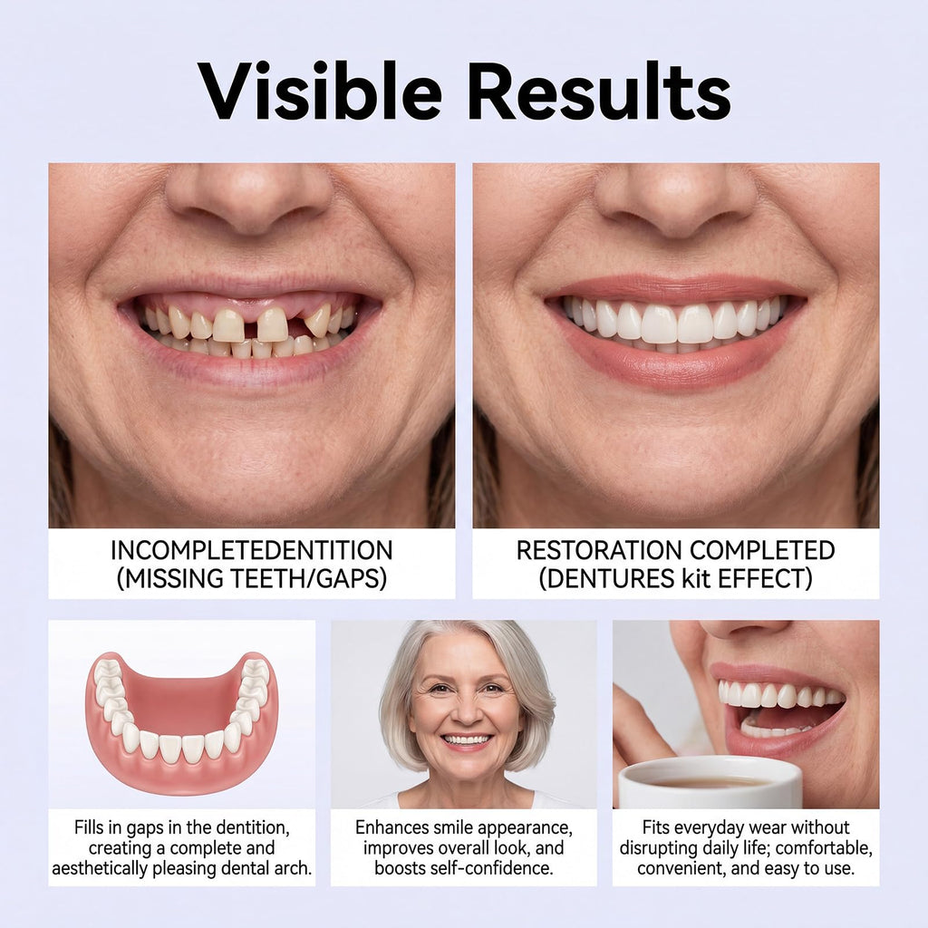 Heat Moldable Silicone Denture Kit R833023