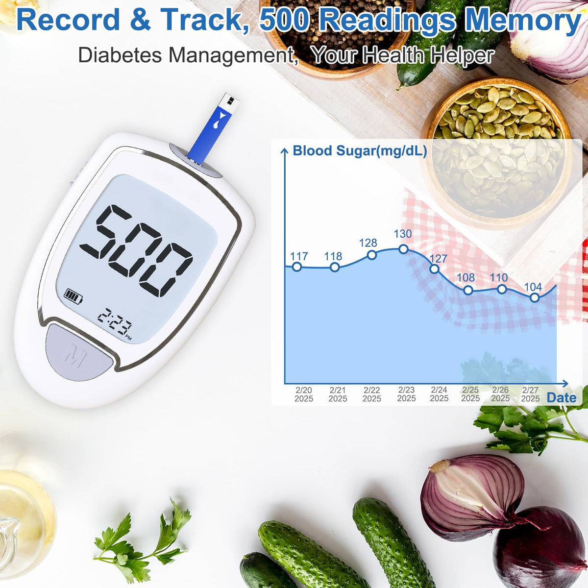 Blood Glucose Monitor Kit with 50 Test Strips & 50 Lancets W1766