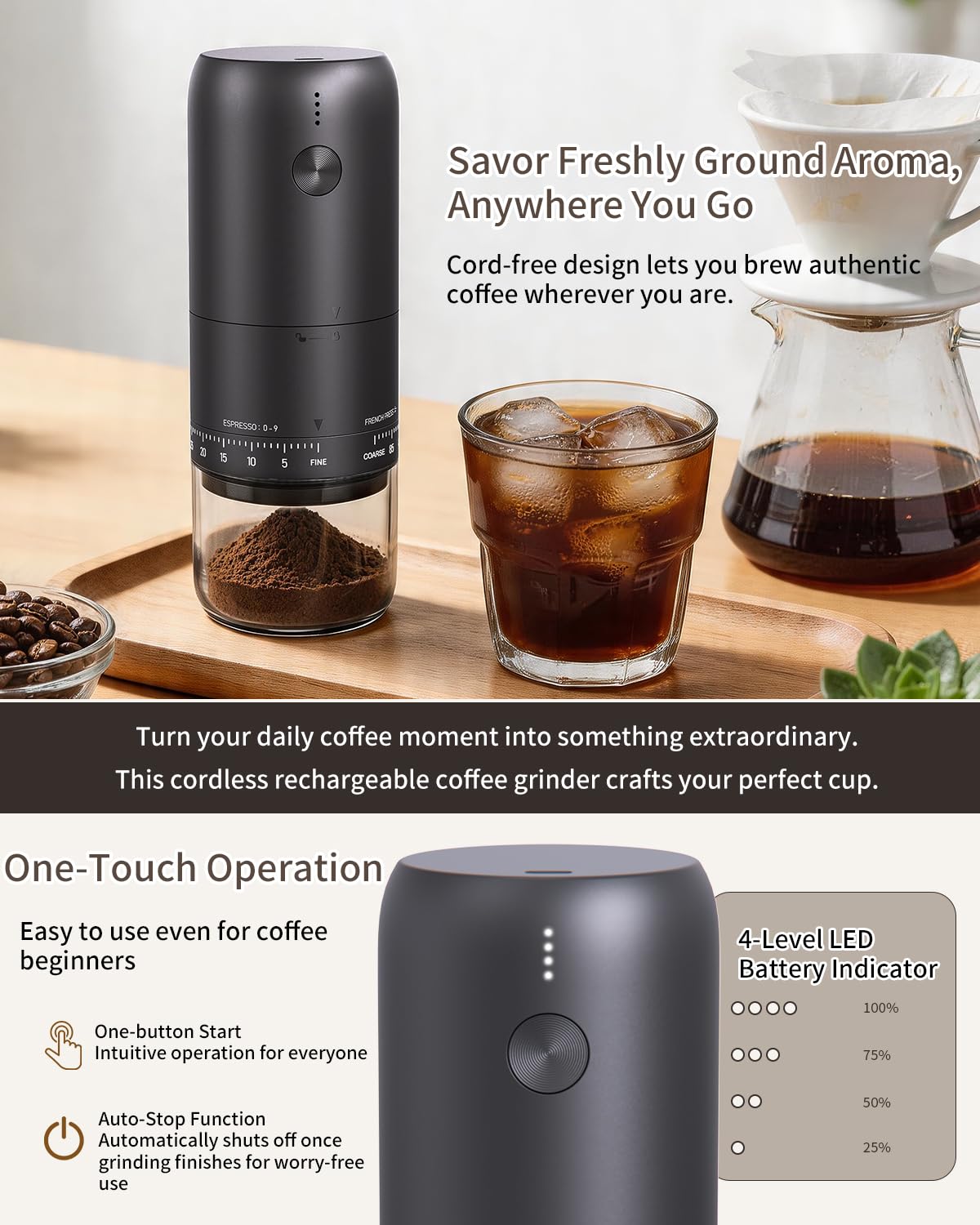 Rechargeable Electric Burr Coffee Grinder with Stainless Steel Conical Burr, Black F1056