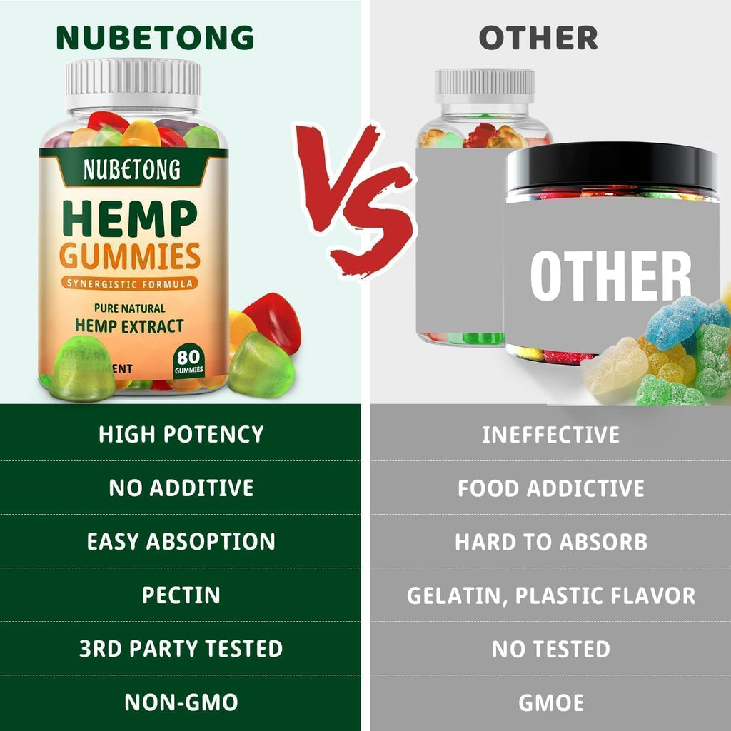 Organic Hemp Gummies Supplement M82299