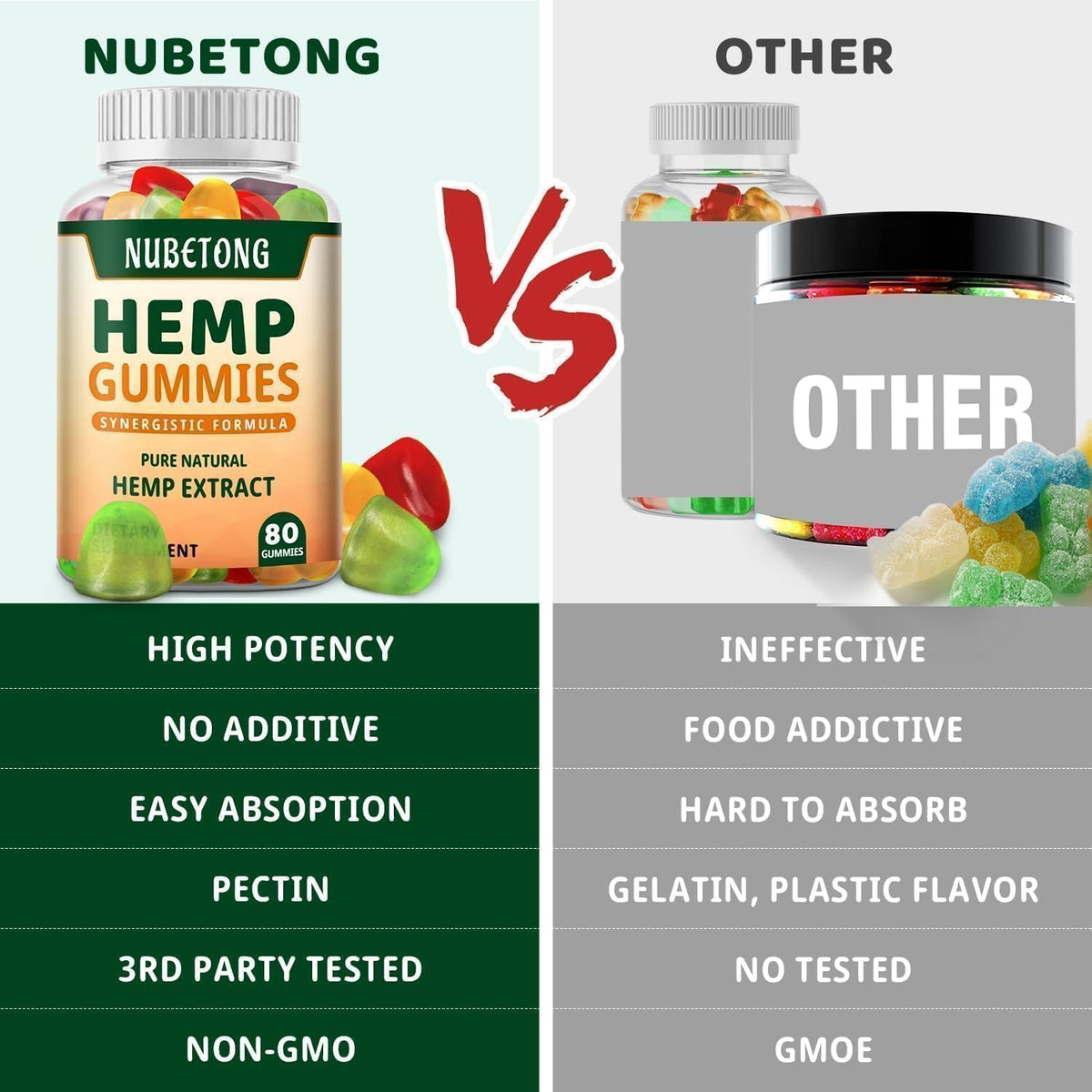 Organic Hemp Gummies Supplement M82299