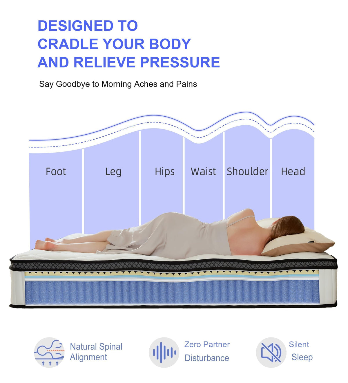 12 Inch Full Size Hybrid Mattress in a Box S99048