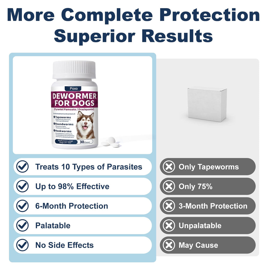 7-Way Dewormer for Dogs, 30 Tablets X945559