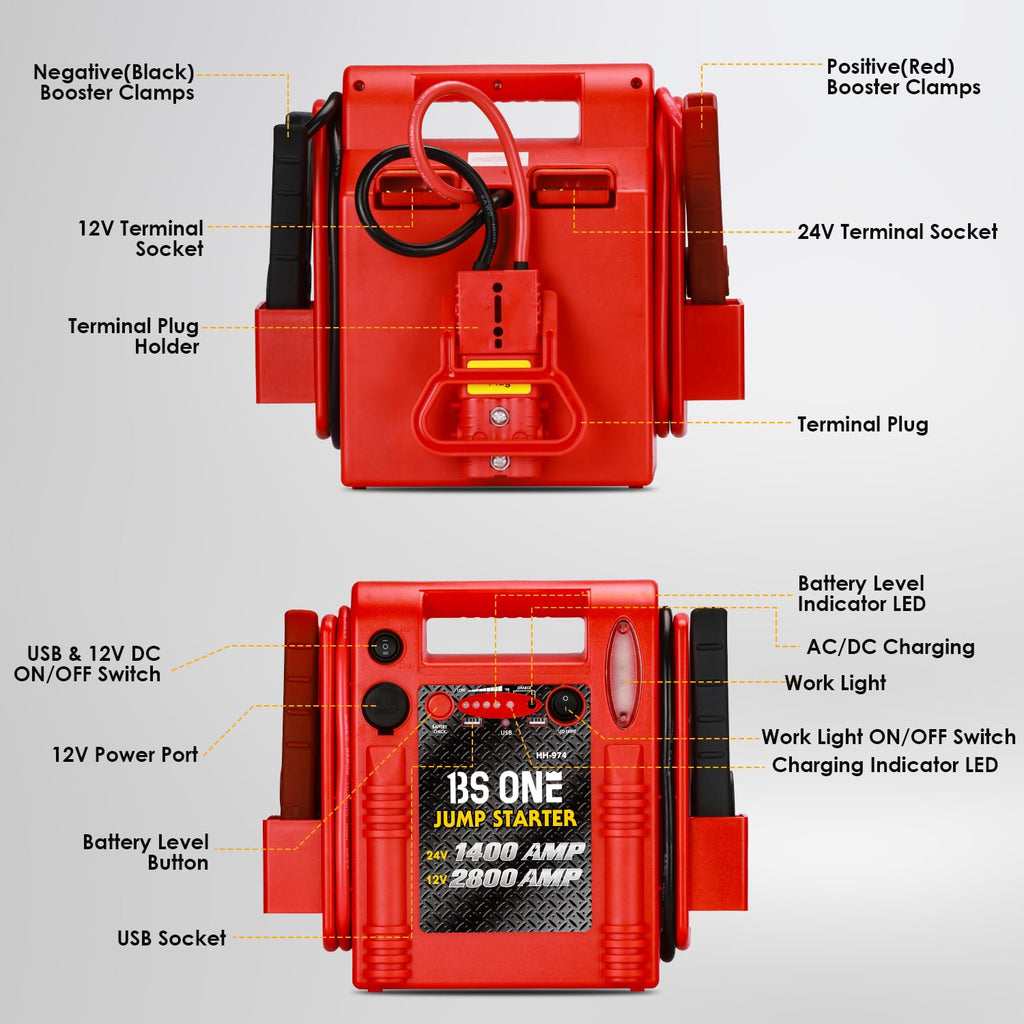 24V / 12V Heavy Duty Jump Starter with USB/DC Output and LED Light I5562