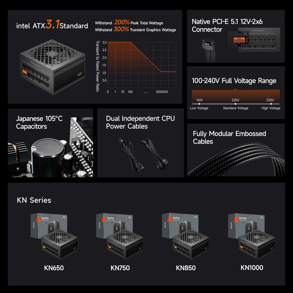 750W Fully Modular ATX 3.1 80 Plus Gold Power Supply S58485