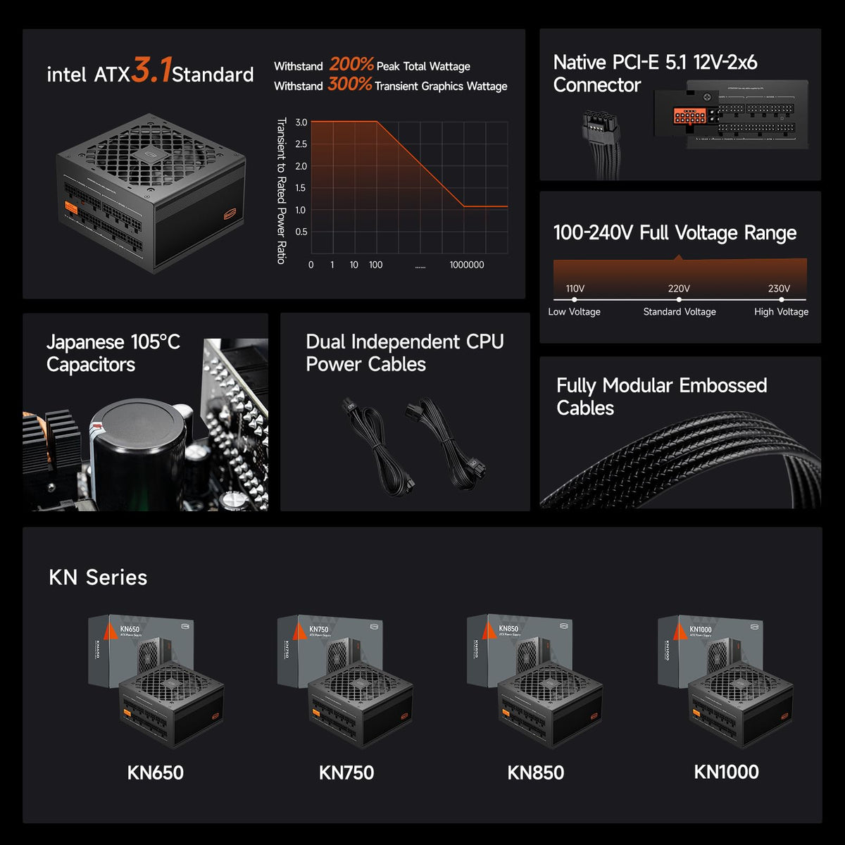 750W Fully Modular ATX 3.1 80 Plus Gold Power Supply S58485