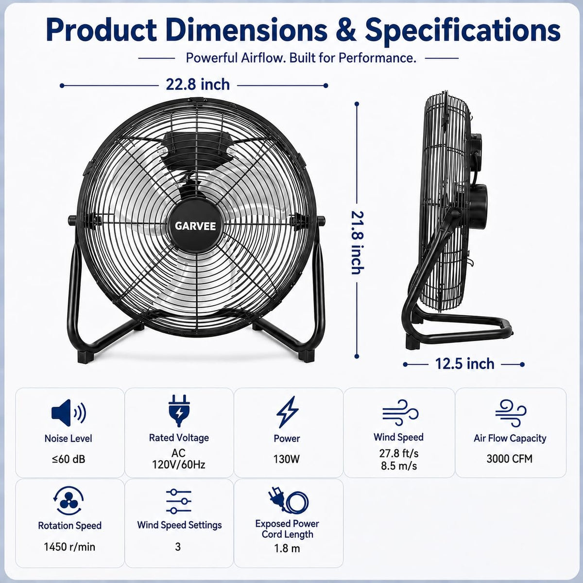 20'' High Velocity Industrial Floor & Wall Mount Fan T5256
