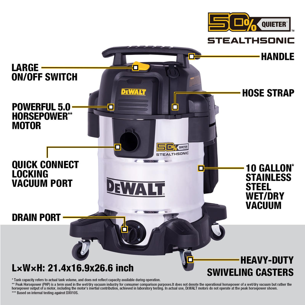 10 Gallon Wet and Dry Shop Vacuum L4640