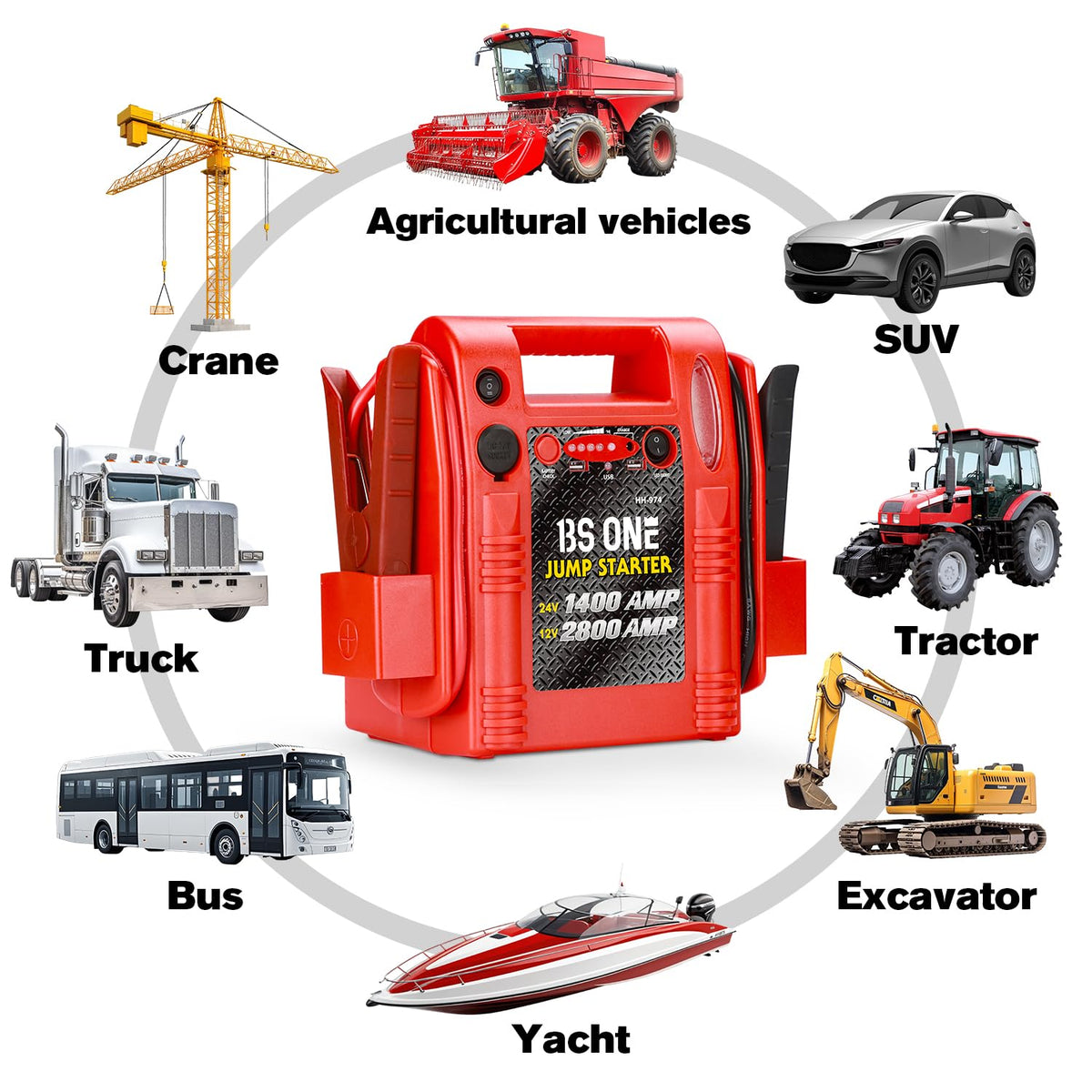 24V / 12V Heavy Duty Jump Starter with USB/DC Output and LED Light I5562