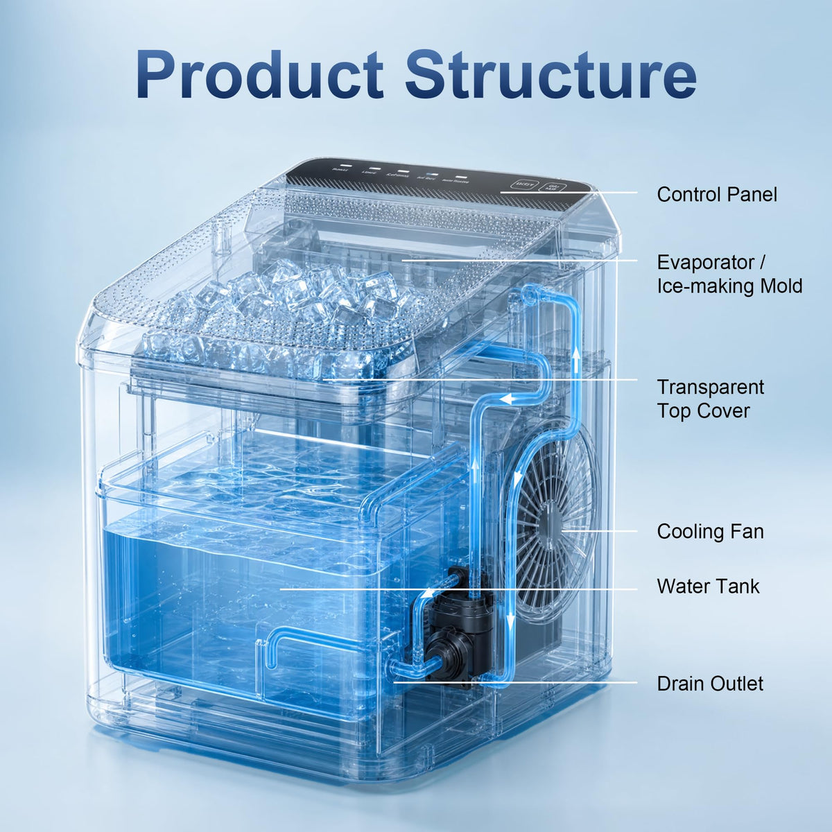 Countertop Ice Maker with Basket & Scoop U997917