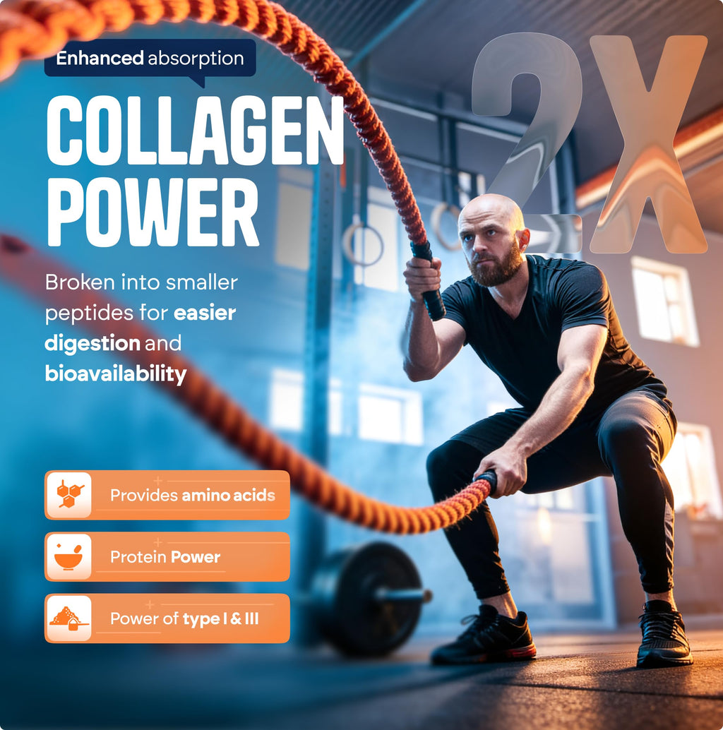 Collagen Peptides Hydrolyzed Powder Unflavored 5 lb I583