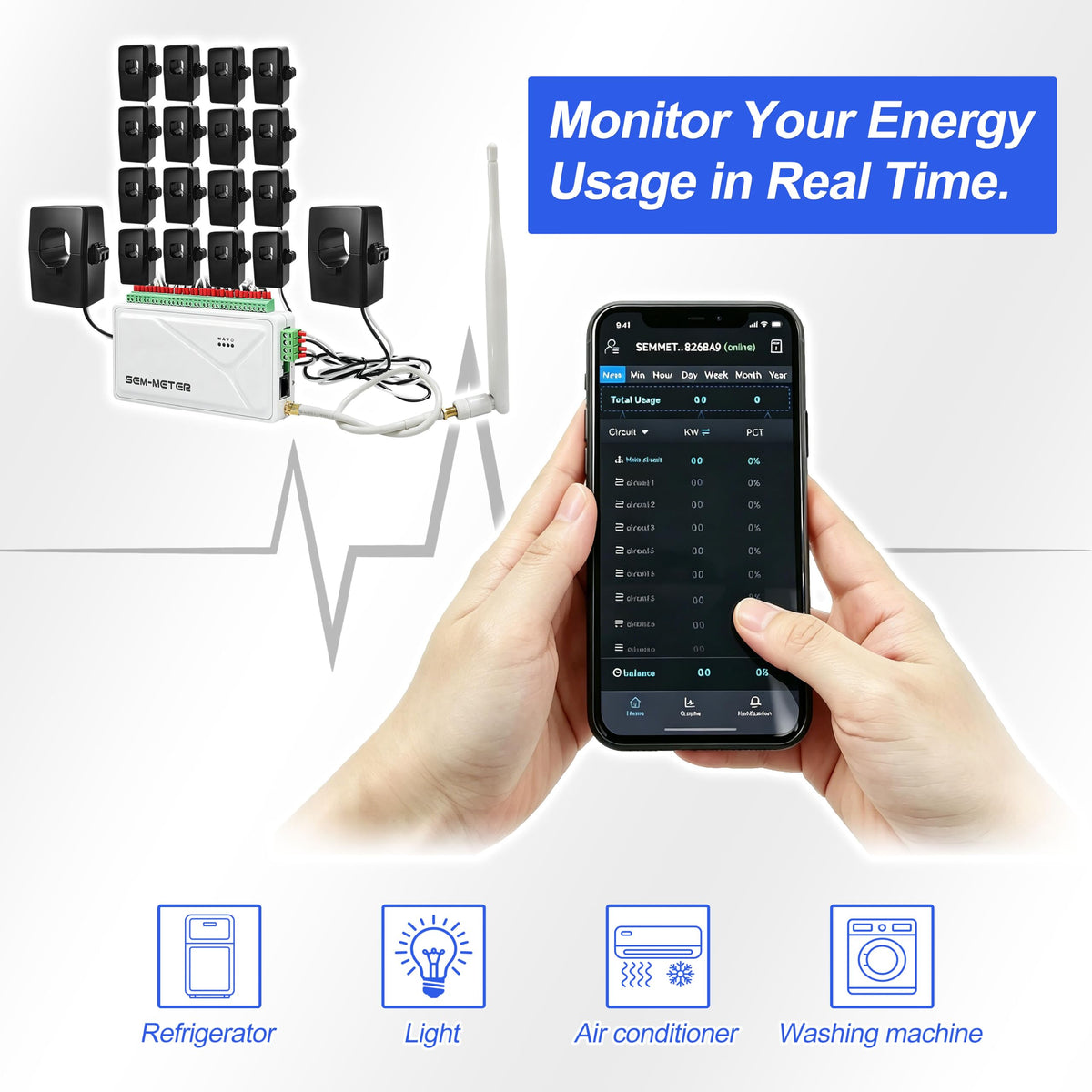 Smart Home Energy Monitor with 16 50A Circuit Sensors X57819