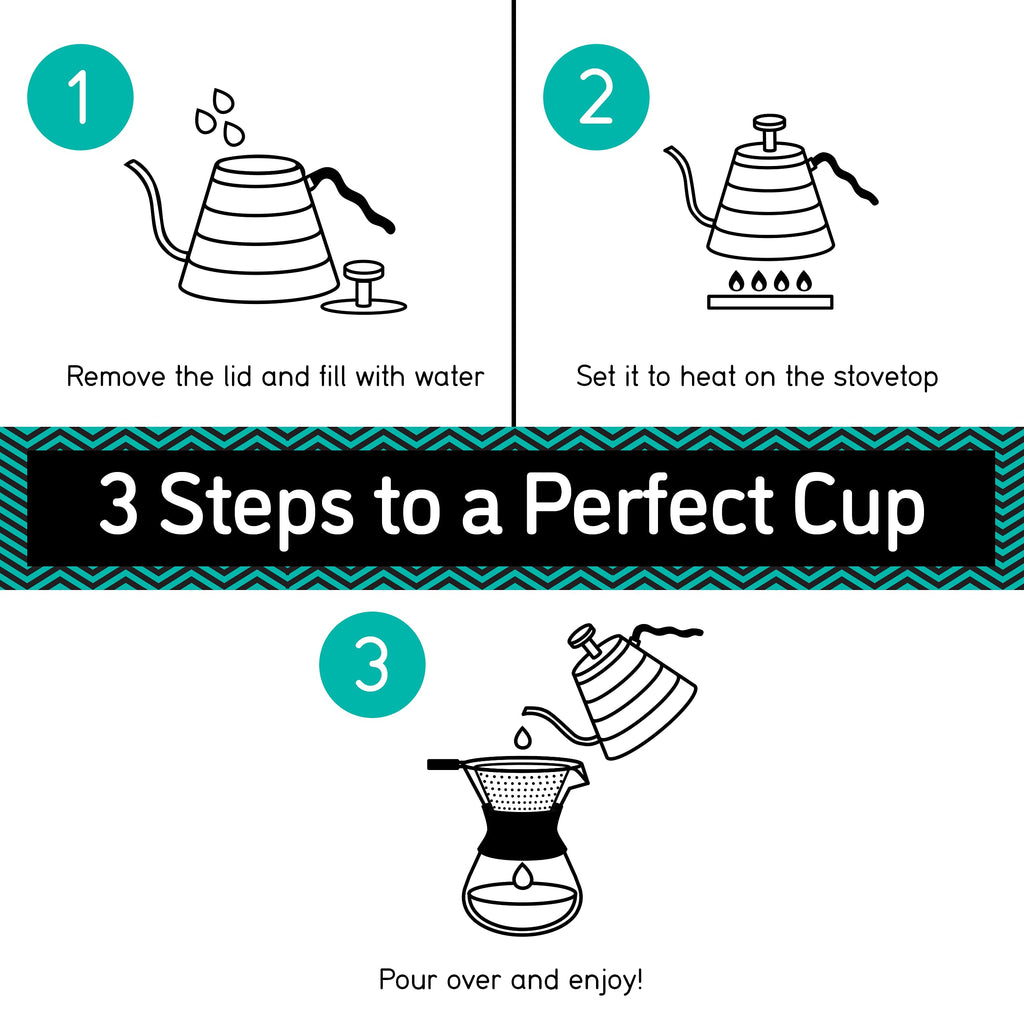 40oz Stainless Steel Gooseneck Kettle and 14oz Pour Over Coffee Maker L114