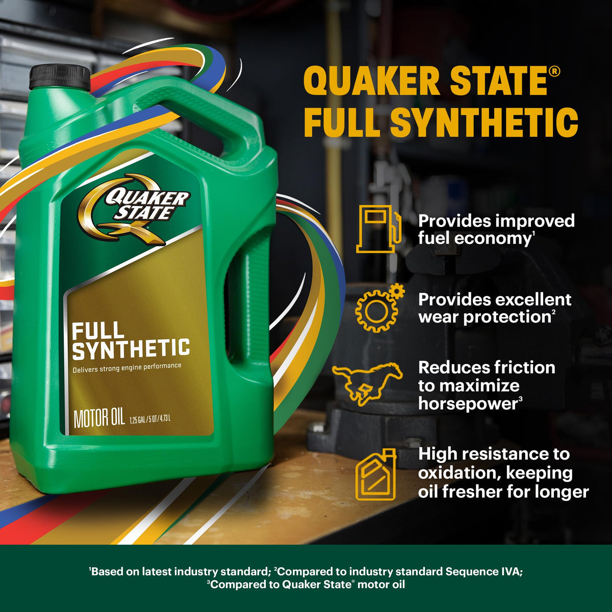 Full Synthetic 5W-30 Motor Oil 1 Quart 6 Pack G999247