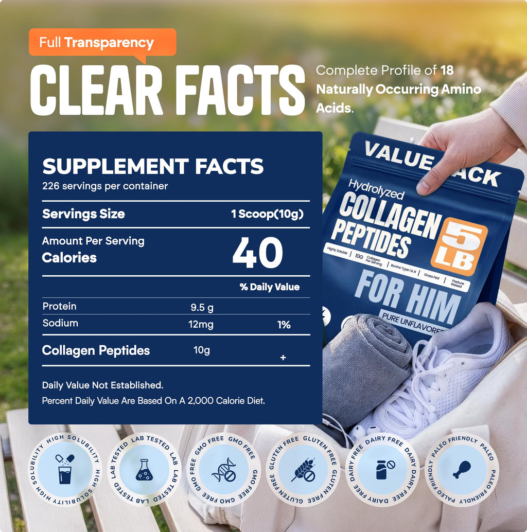 Collagen Peptides Hydrolyzed Powder Unflavored 5 lb I583