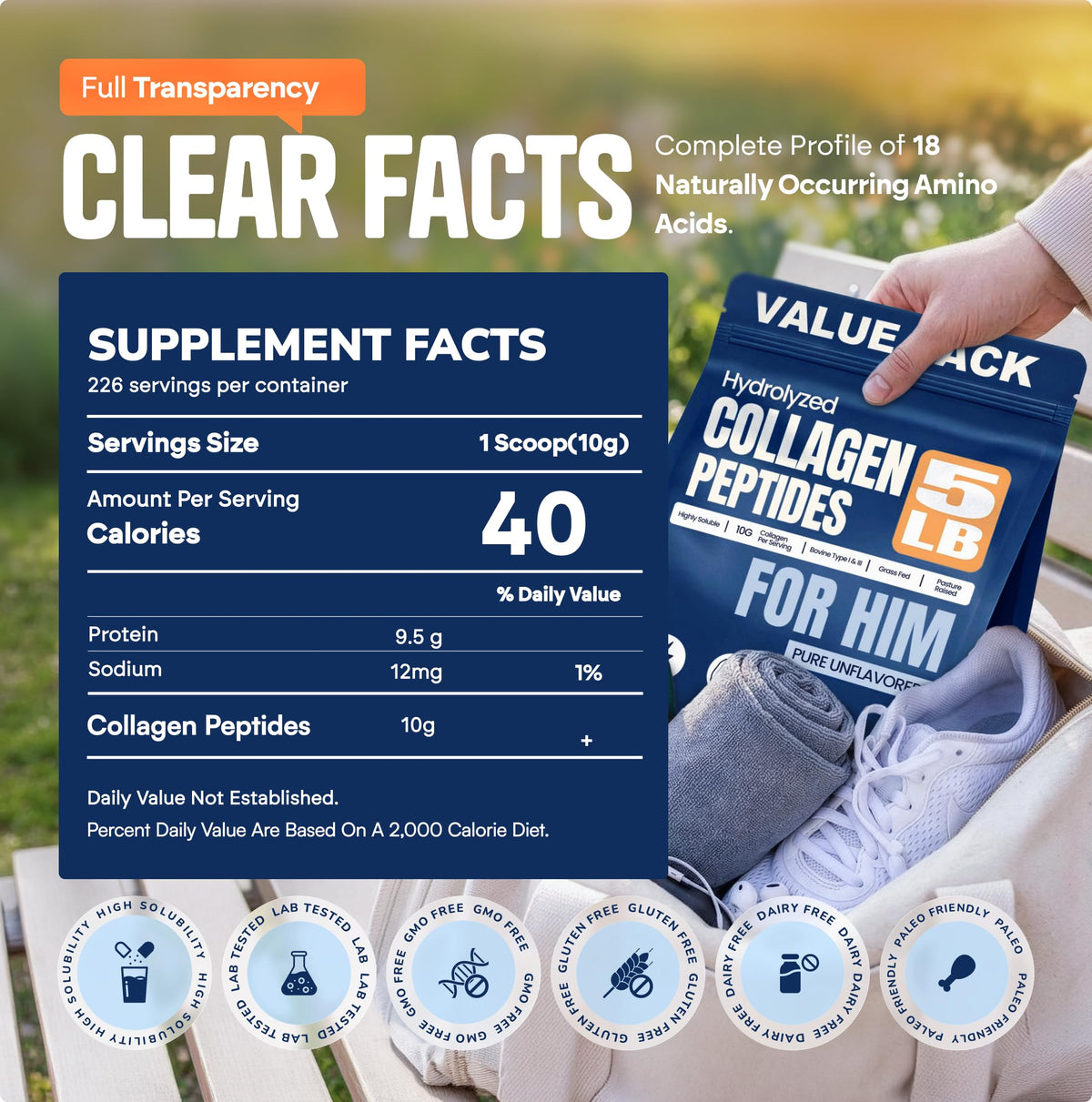 Collagen Peptides Hydrolyzed Powder Unflavored 5 lb I583