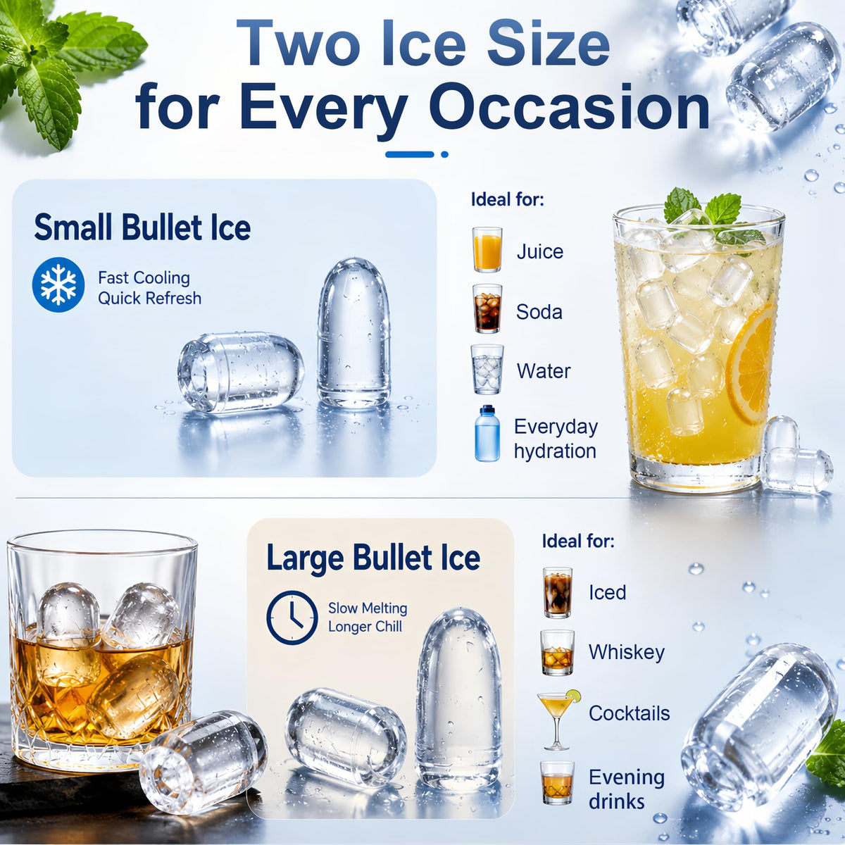 Countertop Ice Maker with Basket & Scoop U997917