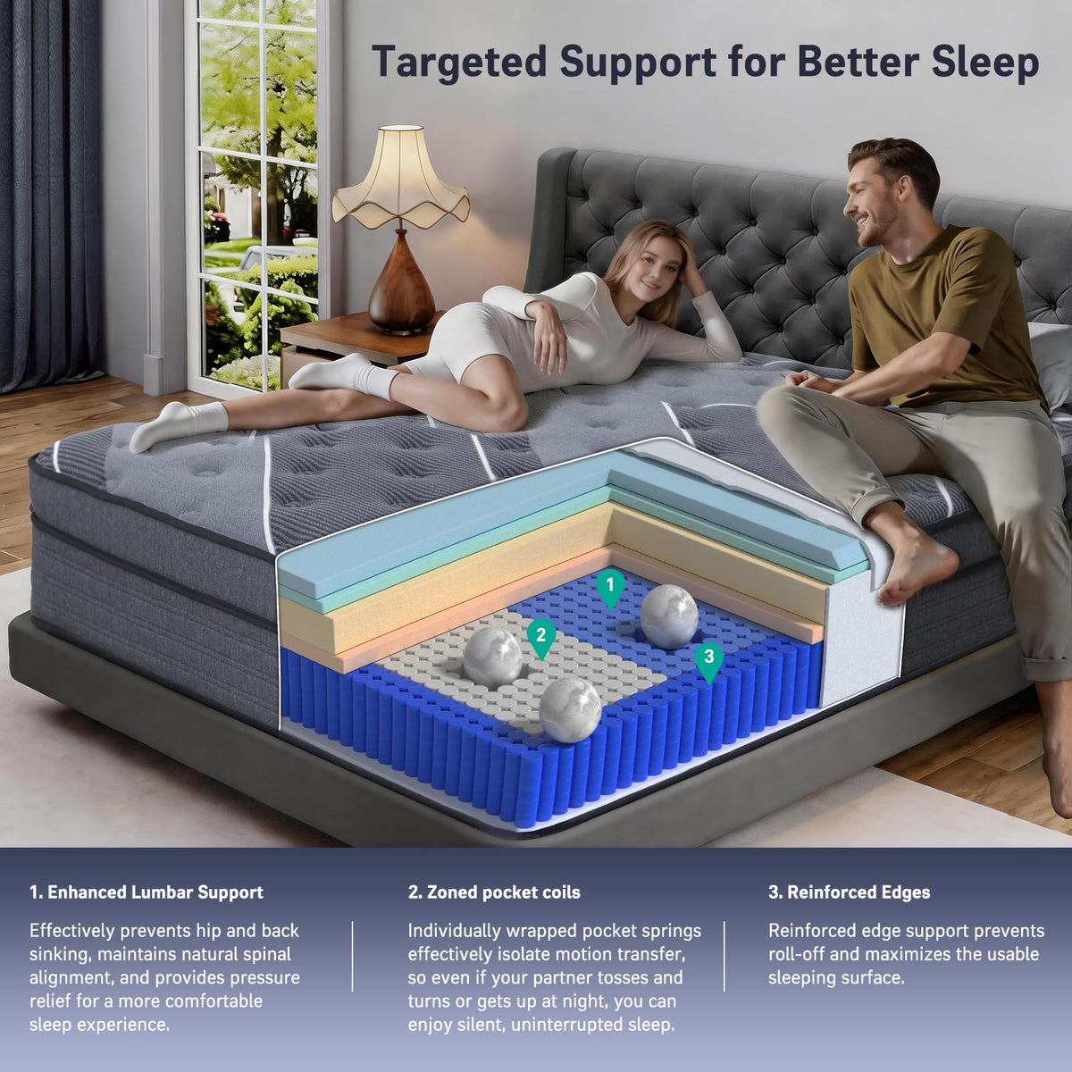 12 Inch Cooling Gel Memory Foam Hybrid Mattress R463259