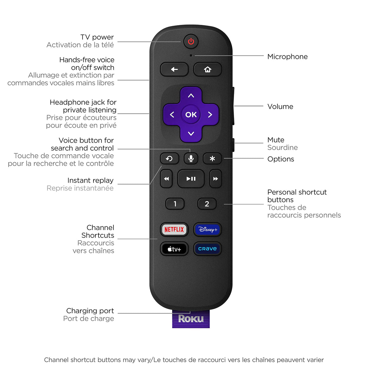4K HDR Streaming Player with Voice Remote and HDMI Cable Z607457