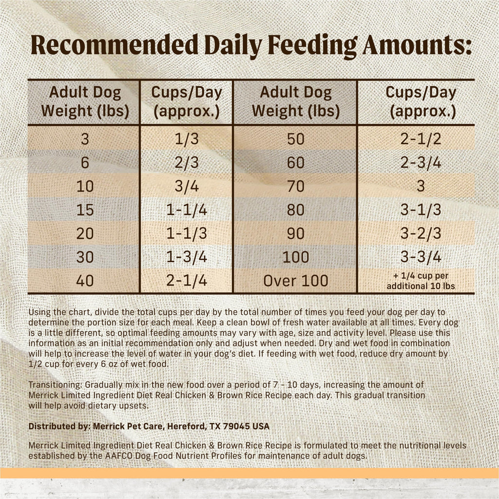 Chicken Brown Rice Dog Food 4 lb Bag N19682