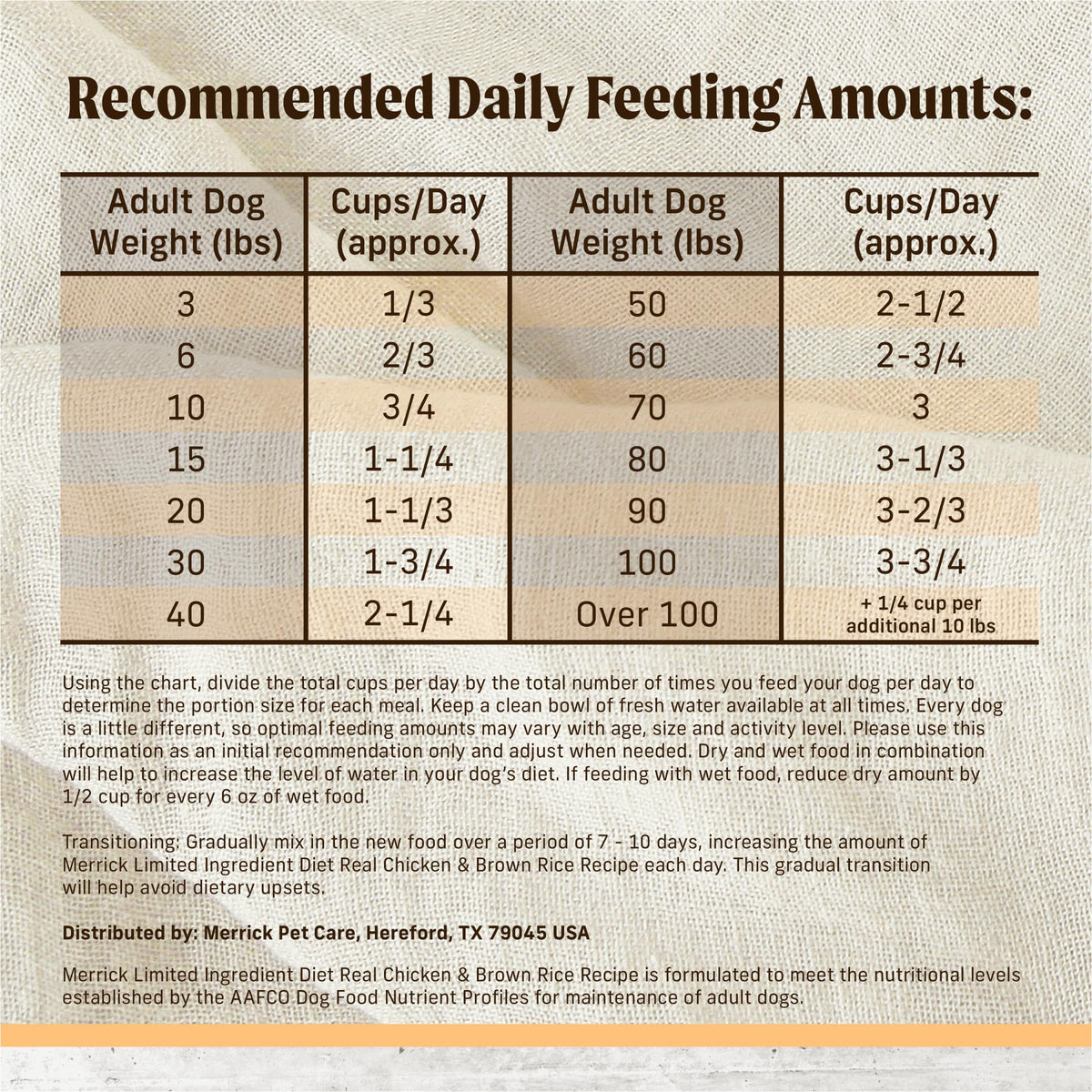 Chicken Brown Rice Dog Food 4 lb Bag N19682